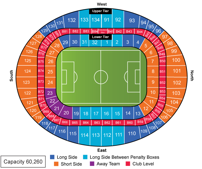 Arsenal - Book Your Tickets