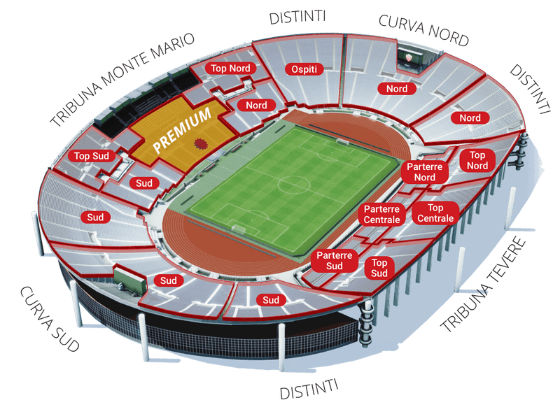 AS Roma - Rezervujte si vstupenky